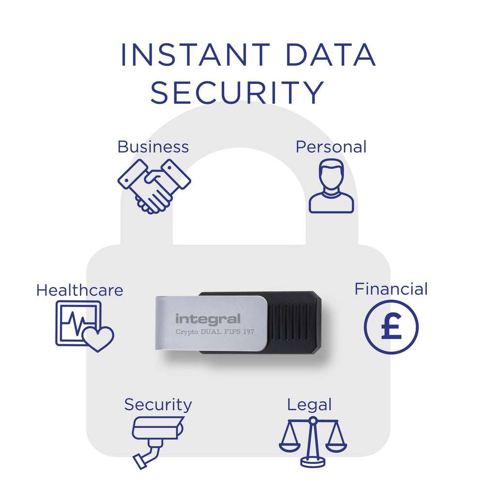 Integral INFD16GCRDLC3-197 unidad flash USB 16 GB 3.2 Gen 1 (3.1 Gen 1) (4)