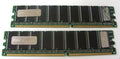Hypertec 512MB Memory Module (Legacy) módulo de memoria 0,5 GB DDR 184-pin DIMM