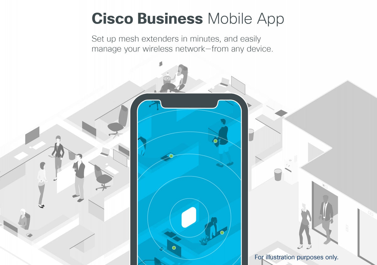 Cisco CBW140AC 867 Mbit/s Blanc Connexion Ethernet (5)