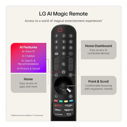 Televisor LG QNED evo AI QNED87 Mini LED 43QNED87B6A 43'/ Ultra HD 4K/ Smart TV/ WiFi (6)