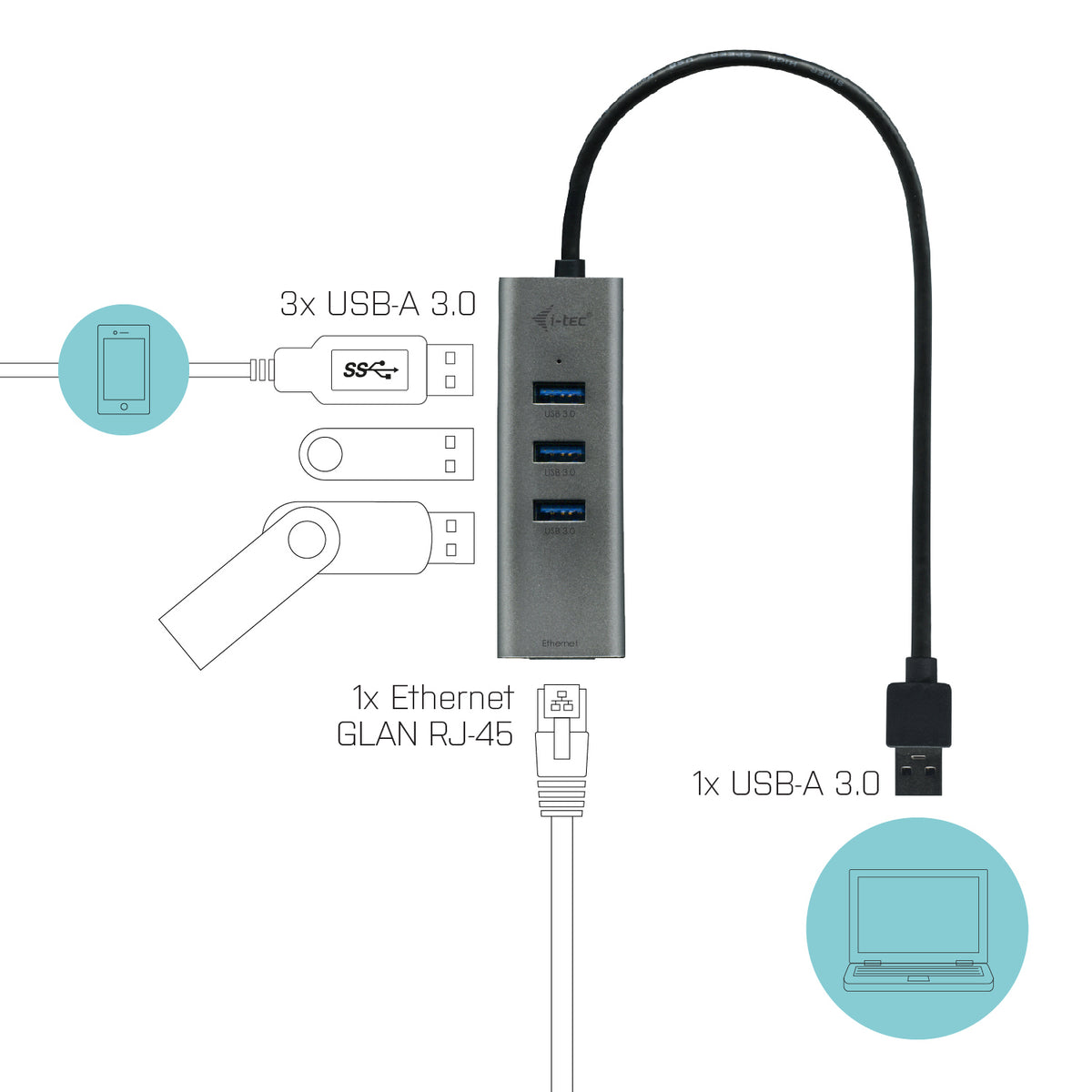 i-tec Metal U3METALG3HUB hub de interfaz USB 3.2 Gen 1 (3.1 Gen 1) Type-A 5000 Mbit/s Gris (4)