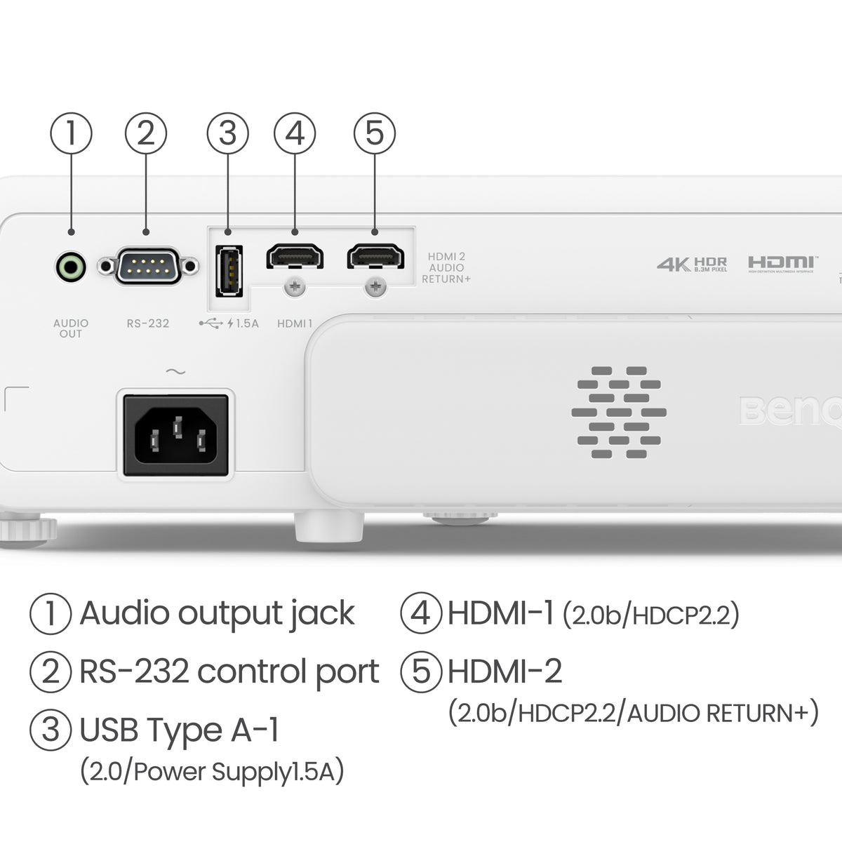 BenQ TK710STi Proyector de corto alcance 3200 lúmenes ANSI DLP UHD 4K (3840x2160) 3D Negro, Blanco (5)