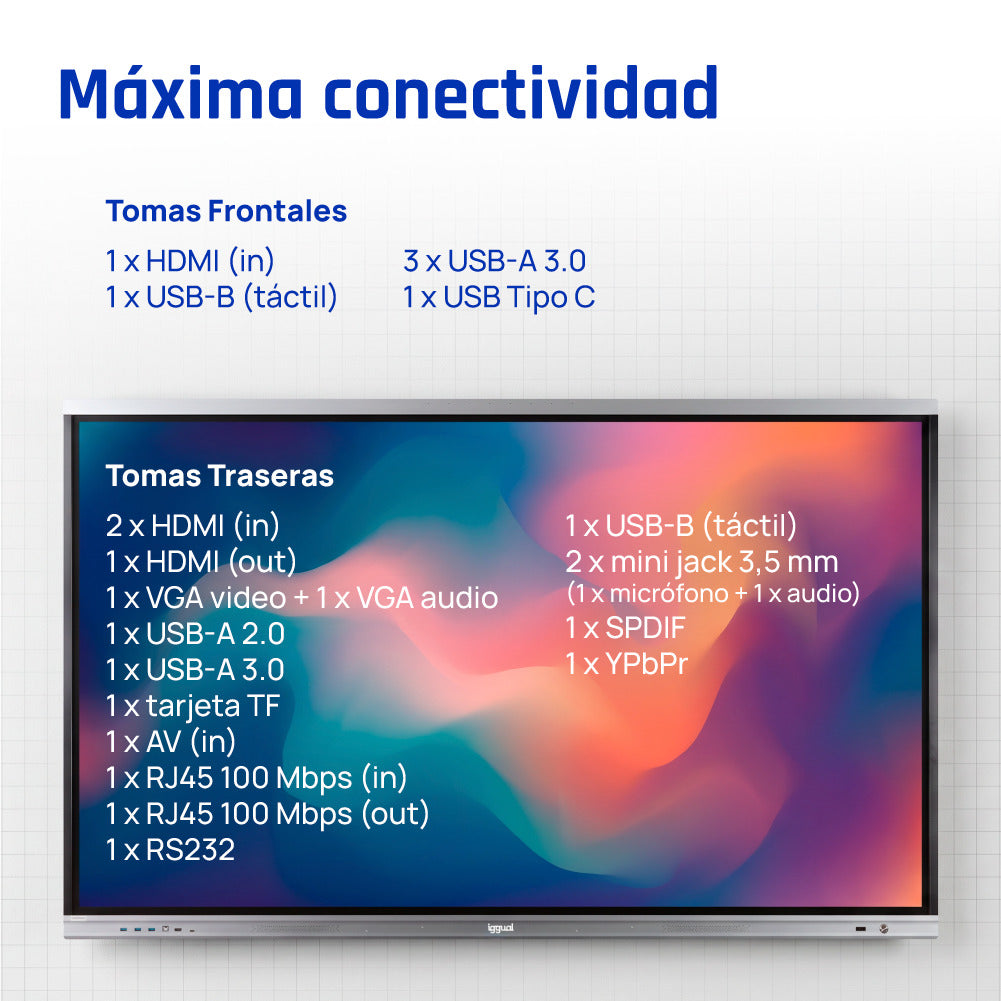 iggual Orchid 75" Panel plano interactivo 190,5 cm (75") LED Wifi 400 cd / m² 4K Ultra HD Negro Pantalla táctil Procesador incorporado Android (6)