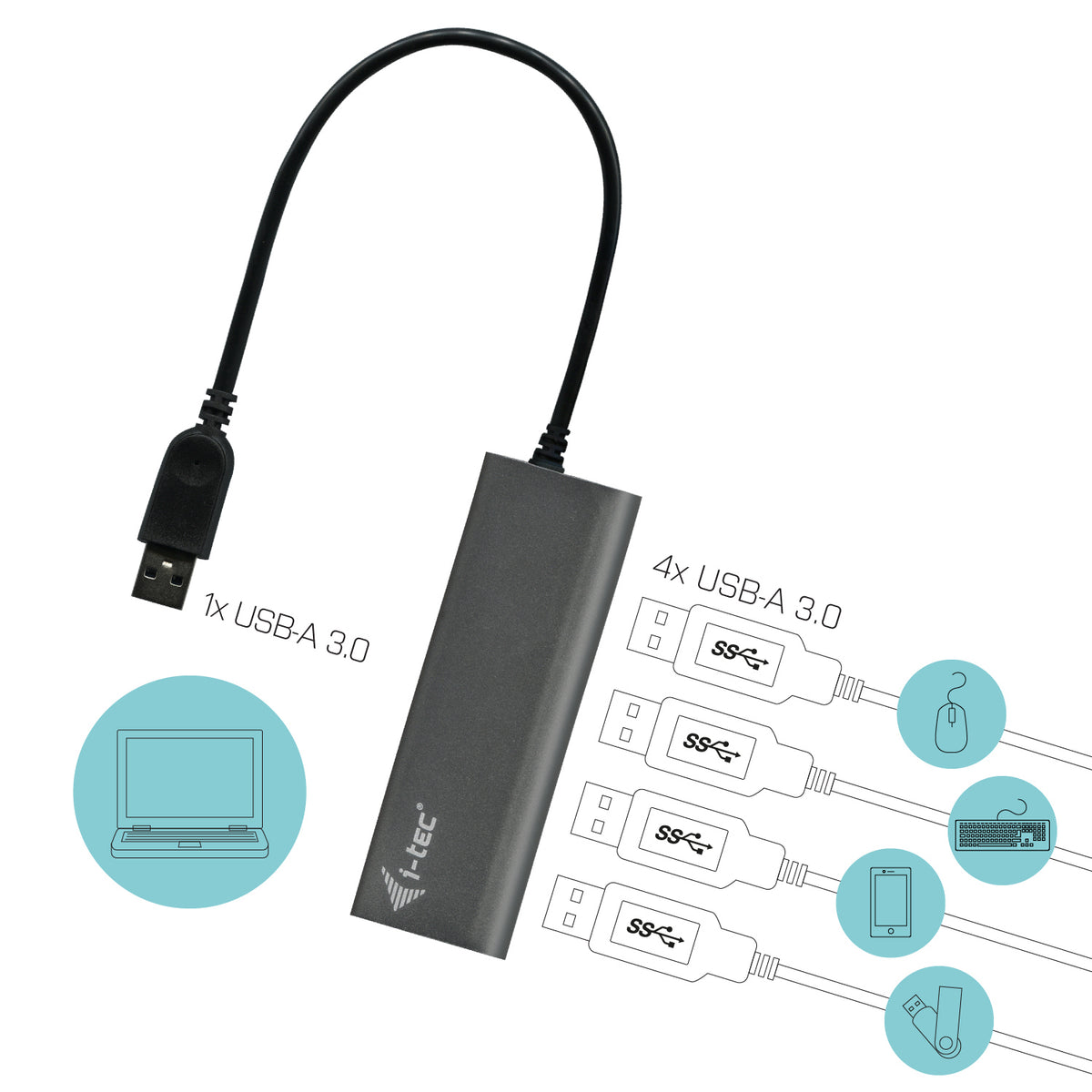 i-tec Metal U3HUB448 hub de interfaz USB 3.2 Gen 1 (3.1 Gen 1) Type-A 5000 Mbit/s Gris (4)