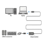 LogiLink UA0143 cambiador de género para cable USB Type-A Negro (3)