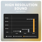 Axagon ADA-HA tarjeta de audio 2.0 canales USB (6)