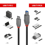 Lindy 36665 cable USB USB 3.2 Gen 1 (3.1 Gen 1) 0,5 m USB C USB B Negro (5)