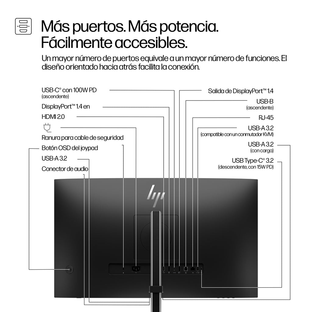 HP Series 5 Pro 527pm pantalla para PC 68,6 cm (27") 2560 x 1440 Pixeles Quad HD LCD Negro (5)