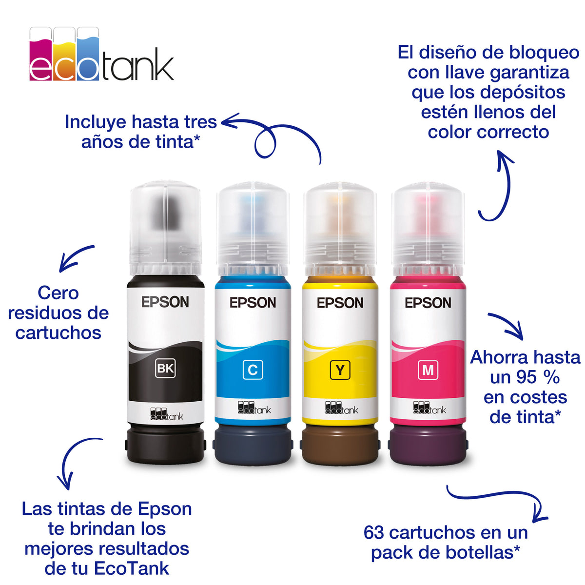 Epson C13T00S34A10 recambio de tinta para impresora (2)