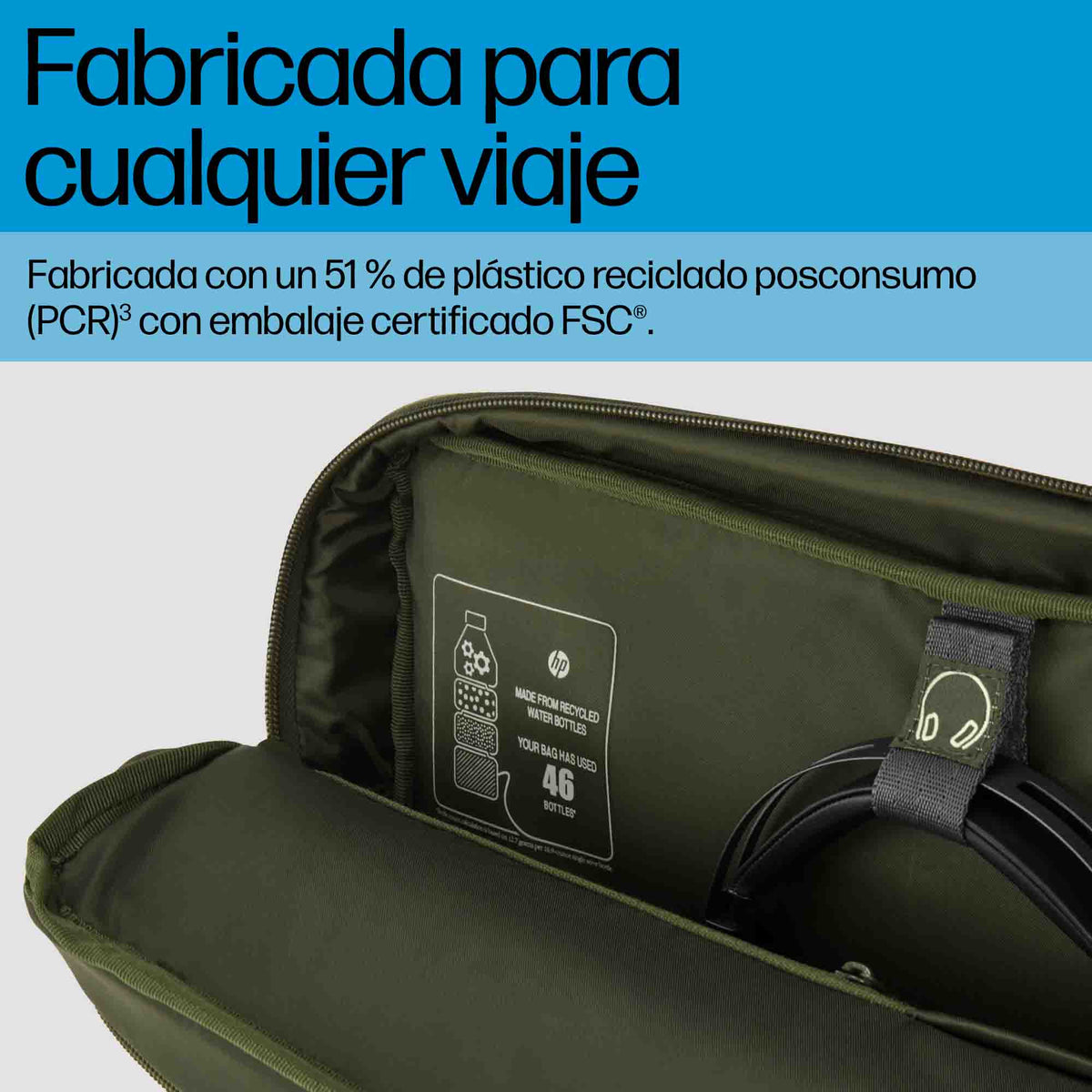 HP 15.6 Modular Laptop Bag 39,6 cm (15.6") Bandolera Verde, Gris (6)