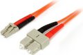 Startech 50FIBLCSC1 - Cable de red, LC de modos múltiples