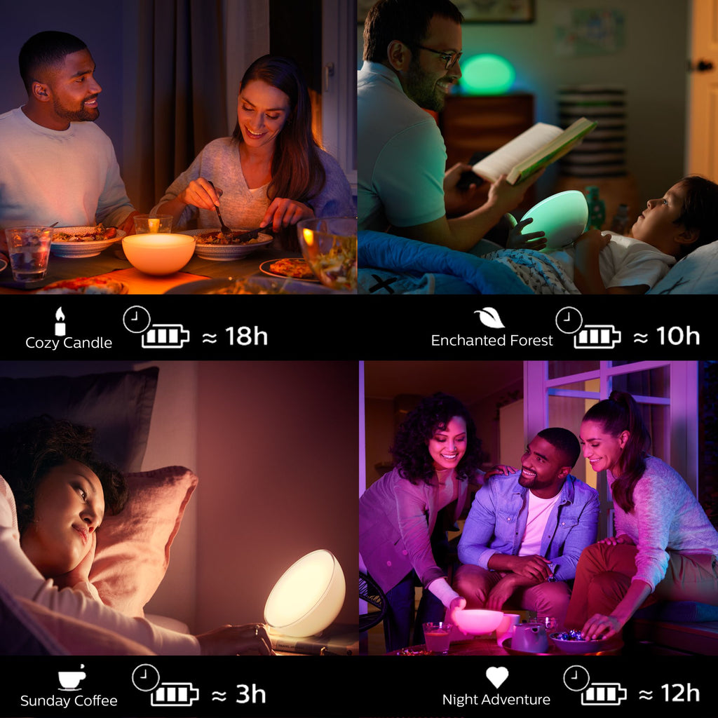 Philips 8718696173992 - Lámpara de sobremesa, LED, 6 W (equivalente 43 W)