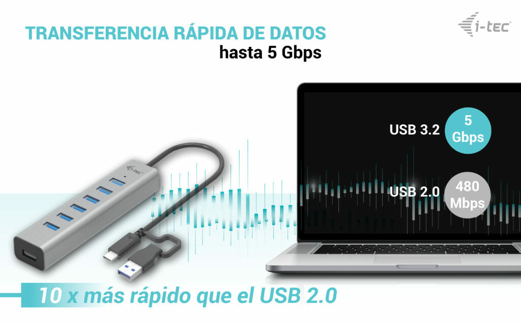 i-tec C31HUBMETAL703 hub de interfaz USB 3.2 Gen 1 (3.1 Gen 1) Type-C 5000 Mbit/s Gris (5)