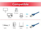 Equip 605538 cable de red Azul 15 m Cat6 S/FTP (S-STP) Alrededor (3)
