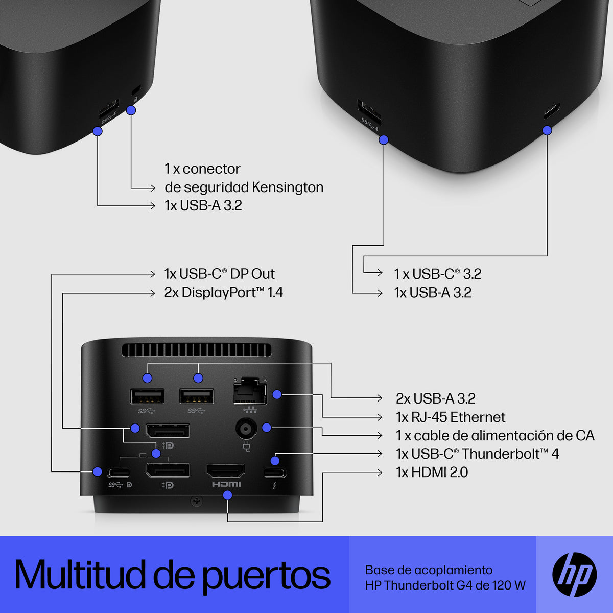 HP Thunderbolt 120W G4 Dock Alámbrico Thunderbolt 4 Negro (5)
