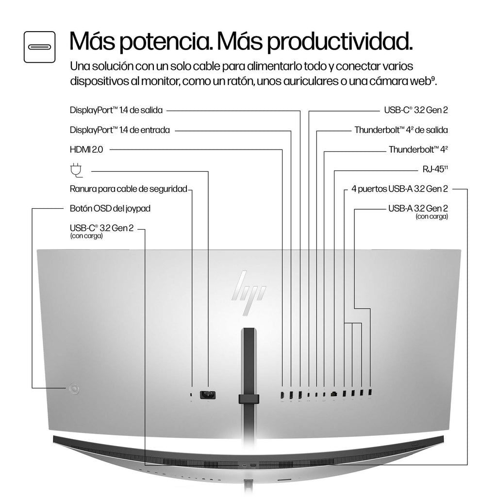 HP Series 7 Pro 738pu pantalla para PC 95,2 cm (37.5") 3840 x 1600 Pixeles Wide Quad HD+ LCD Gris (4)