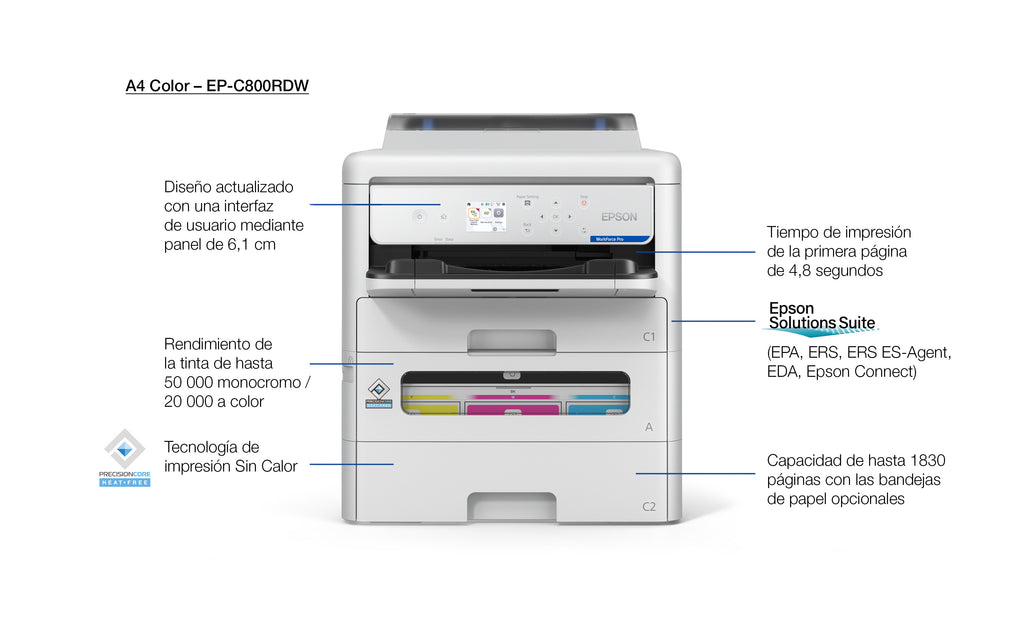 Epson WorkForce Pro EP-C800RDW impresora de inyección de tinta Color 4800 x 1200 DPI A4 Wifi (2)