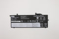 BIS3 for Finn Integ 6c/48Wh
