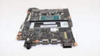 BDPLANAR U7 355 32G NENOK nA