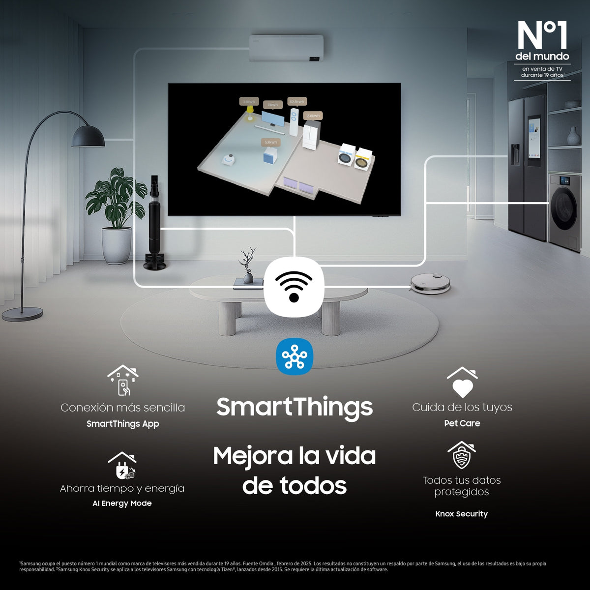 Samsung TU24F6005FK 61 cm (24") Wifi Negro (8)