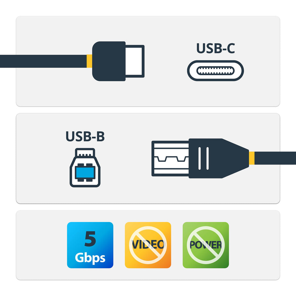 StarTech.com USB315CB2M cable USB USB 3.2 Gen 1 (3.1 Gen 1) 5 Gbit/s Negro
