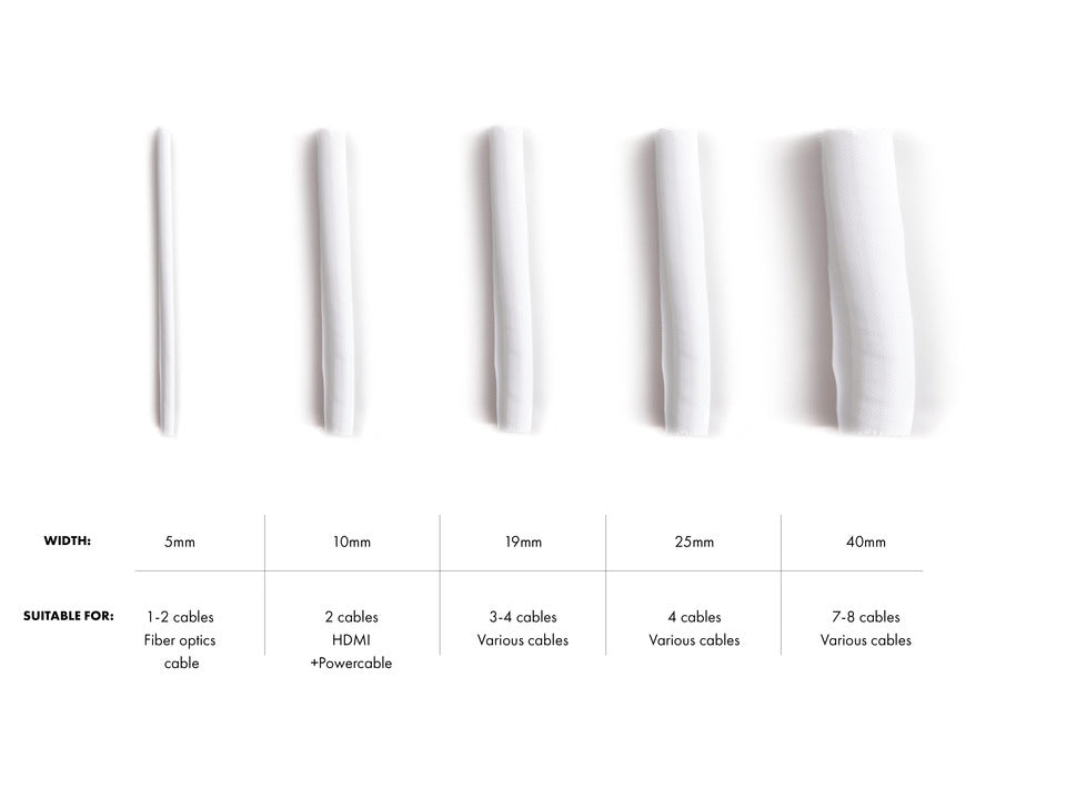 Multibrackets 4203 pasacables Blanco (5)