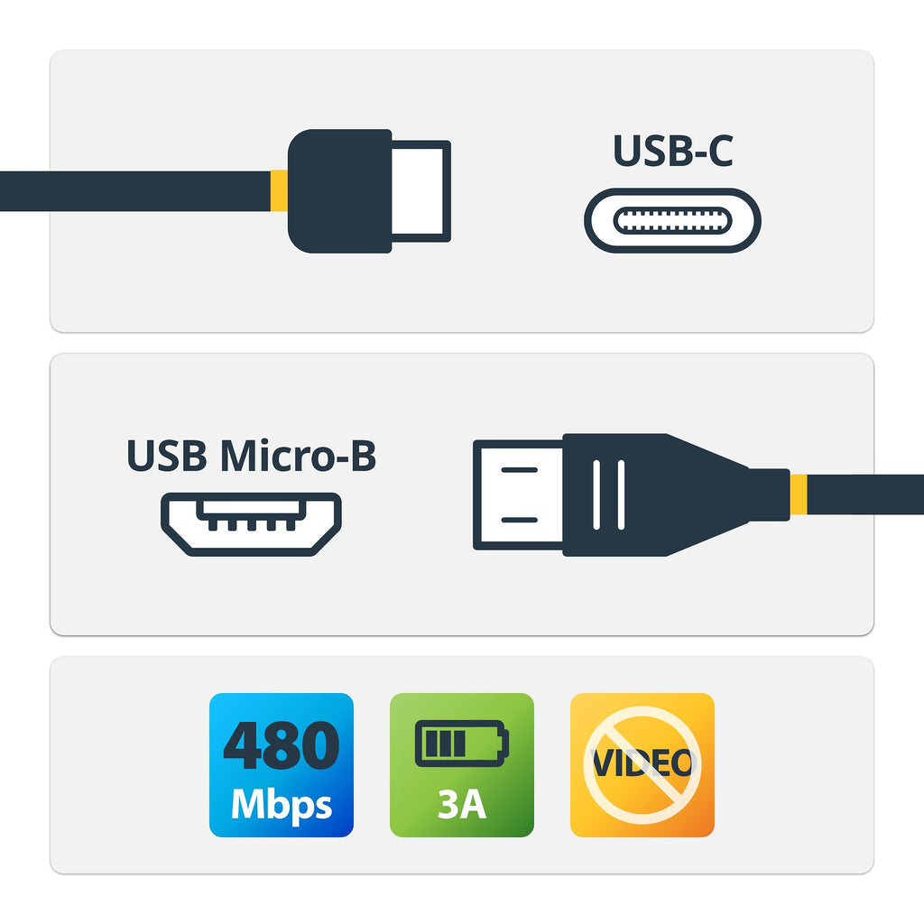 StarTech.com USB2CUB50CM cable USB 0,5 m USB C Micro-USB B 0,48 Gbit/s Negro (2)