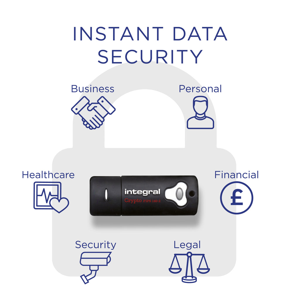 Integral INFD16GCRY3.0140-2 unidad flash USB 16 GB (3)