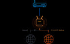 D-Link G415/E router inalámbrico Gigabit Ethernet Doble banda (2,4 GHz