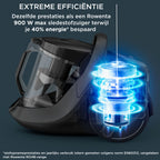 Rowenta Green Force RO7C36 2,5 L Aspiradora cilíndrica Secar 500 W Sin bolsa (2)