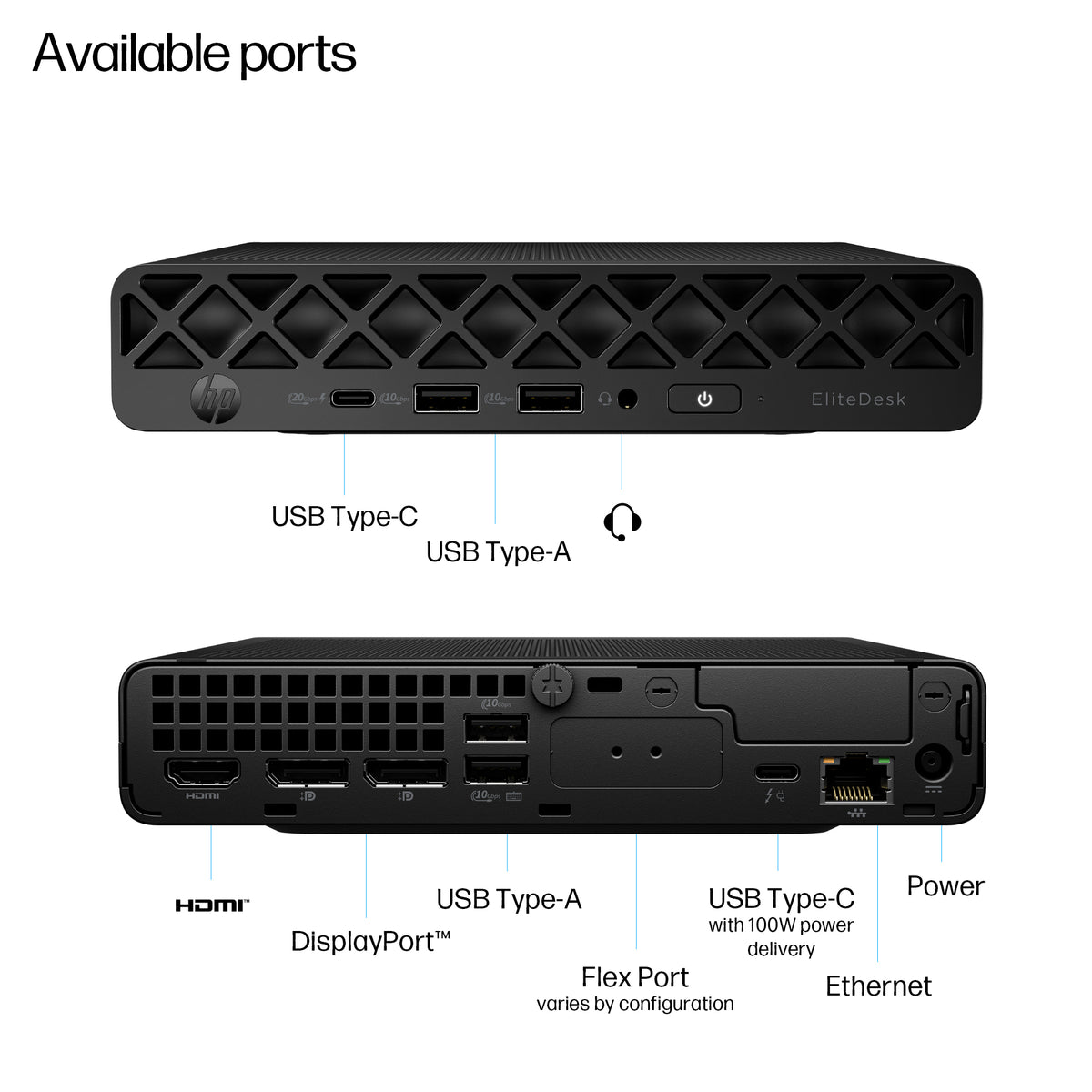 HP EliteDesk 8 Mini G1i AI Intel Core Ultra 7 265T 16 GB DDR5-SDRAM 1 TB SSD Windows 11 Pro Mini PC AI PC Black (5)