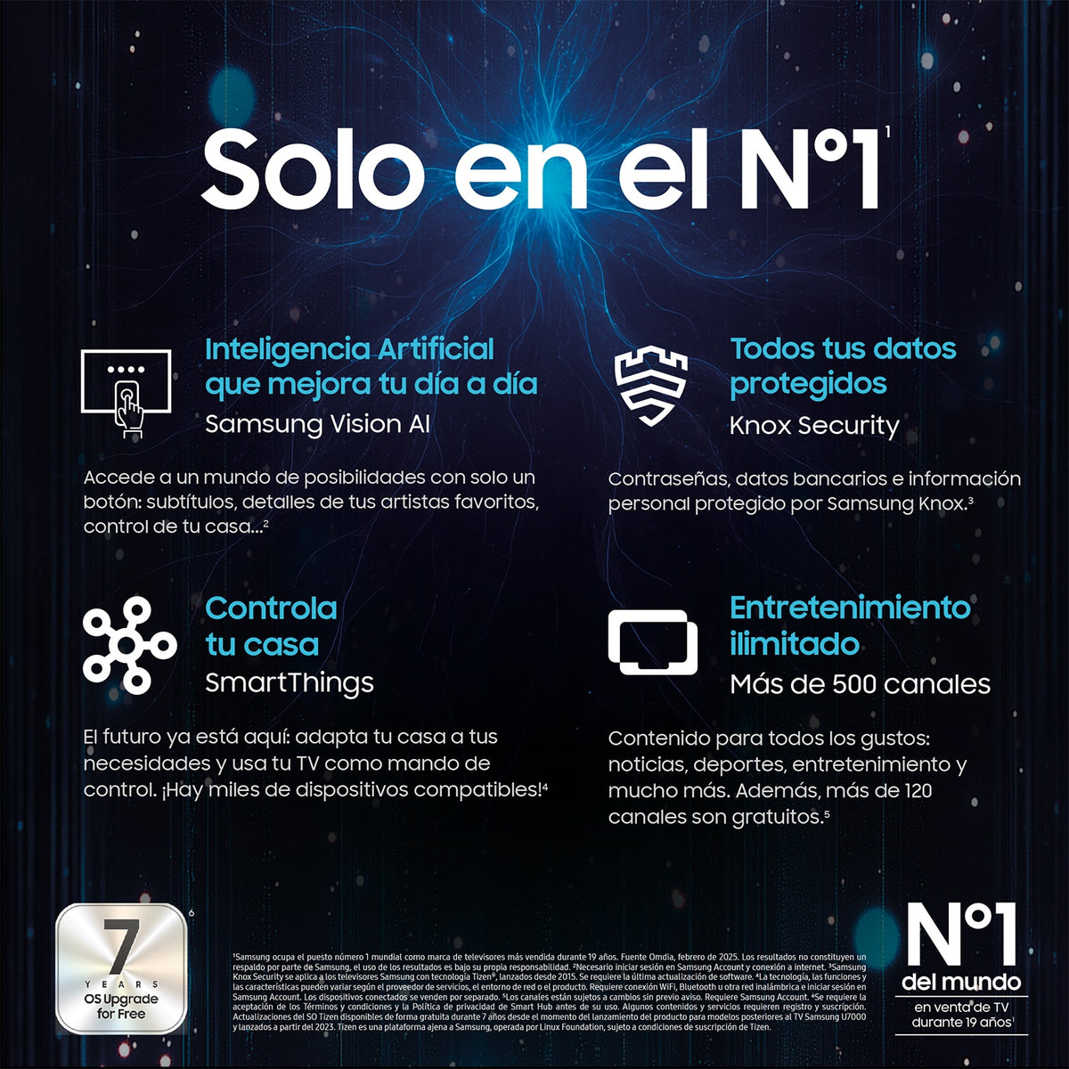 Samsung TU24F6005FK 61 cm (24") Wifi Negro (9)