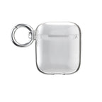 Speck Presidio Clear funda para AirPods (1.ª/2.ª gen.) Transparente (130582-5085) (3)