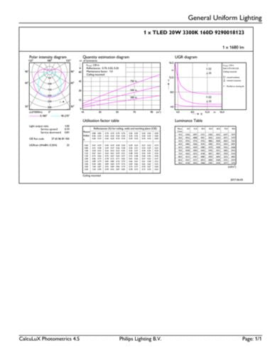 Philips Master LEDtube SO T8 1500mm 20