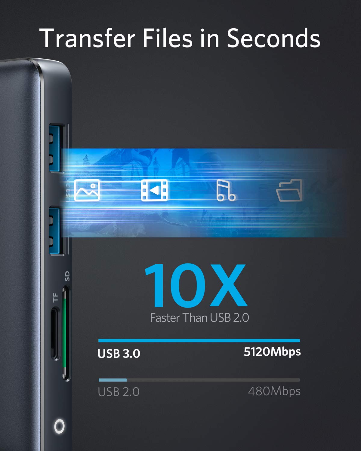 Anker A8380 USB 3.2 Gen 1 Type-C Negro