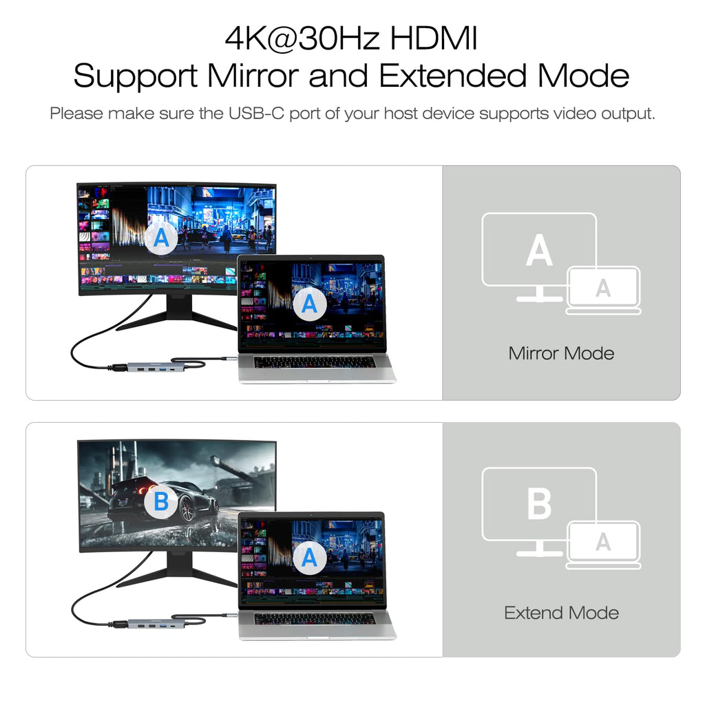 Benfei Hub USB C 5 en 1 con HDMI 4K 000360GREY