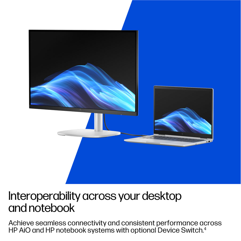 HP EliteStudio 8 G1i AI PC Wolf Pro Security Edition Intel Core Ultra 5 235 60.5 cm (23.8") 1920 x 1080 pixels Touchscreen All-in-One PC 16 GB DDR5-SDRAM 512 GB SSD Windows 11 Pro Wi-Fi 7 (802.11be) Silver (7)