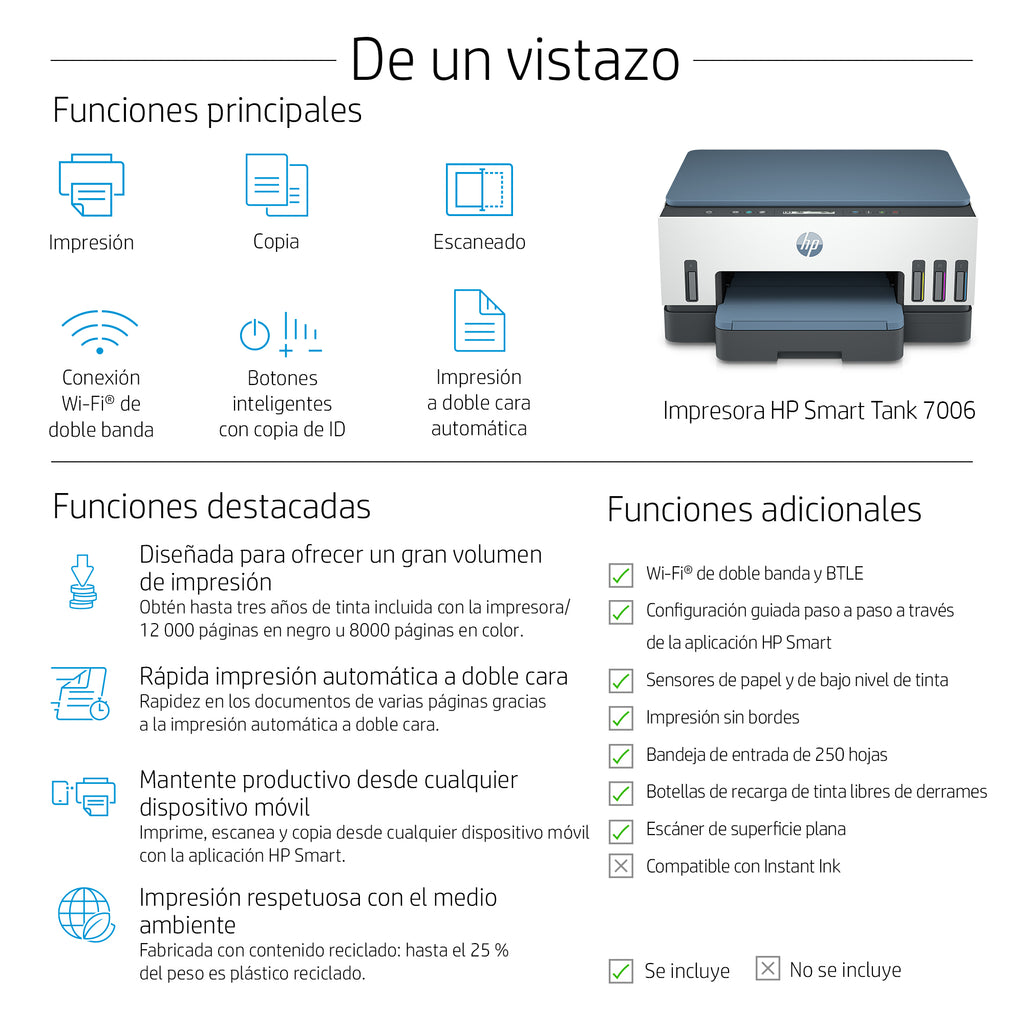 HP Smart Tank 7006 All-in-One Printer Inyección de tinta térmica A4 4800 x 1200 DPI 15 ppm Wifi (5)
