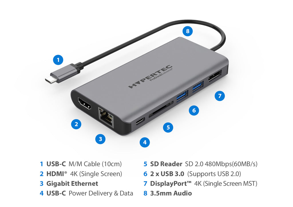 Hypertec ProDock ProDockExtreme Gen2 Alámbrico USB 3.2 Gen 1 (3.1 Gen 1) Type-C Plata (3)