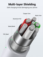 Ugreen cable USB 2.0 A lightning 2m, 5V/2.4A iPhone 7 / 7plus / 6S/ 6 / 6 Plus, iPhone 5s/5c/5, iPad Mini/Mini 2, iPad 1 m Blanco (7)