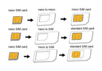 LogiLink AA0047 adaptador para tarjeta de memoria sim / flash Adaptador para tarjetas SIM (3)