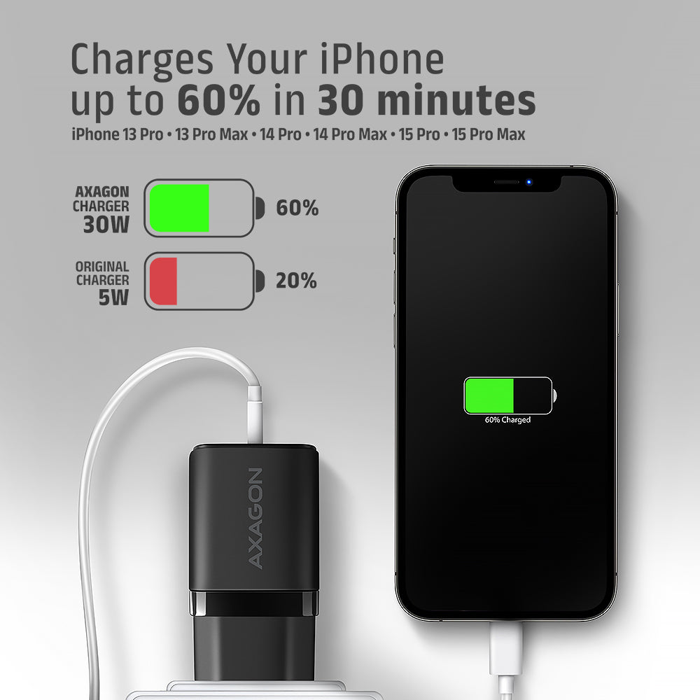 Axagon ACU-PD30 cargador de dispositivo móvil Teléfono móvil, Smartphone, Reloj inteligente, Tableta, Universal, Ver Negro Corriente alterna Carga rápida Interior (6)