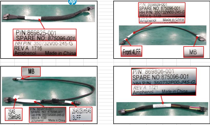Backplane Power Cable for