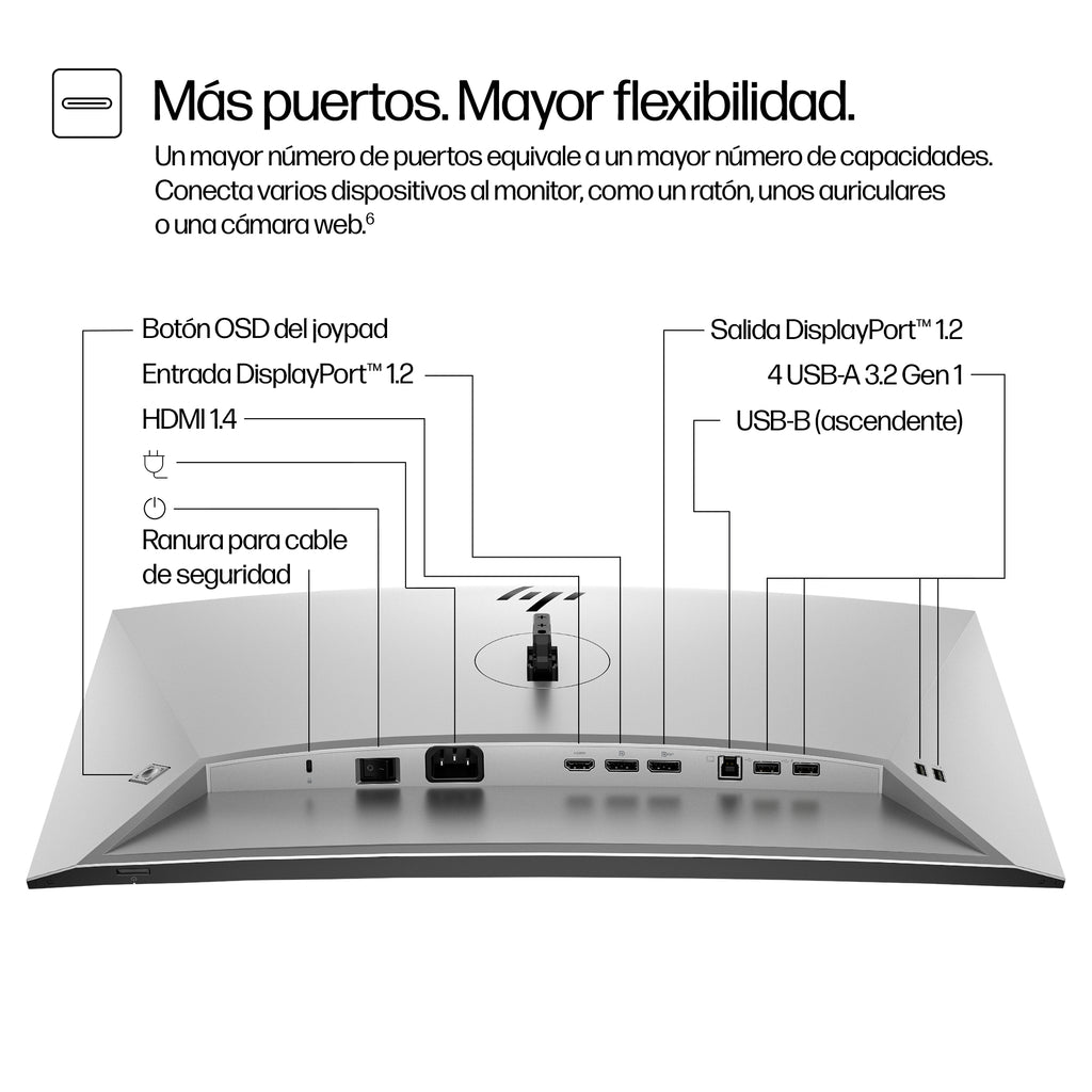 HP Series 7 Pro 724pn pantalla para PC 61 cm (24") 1920 x 1200 Pixeles LCD Plata (4)