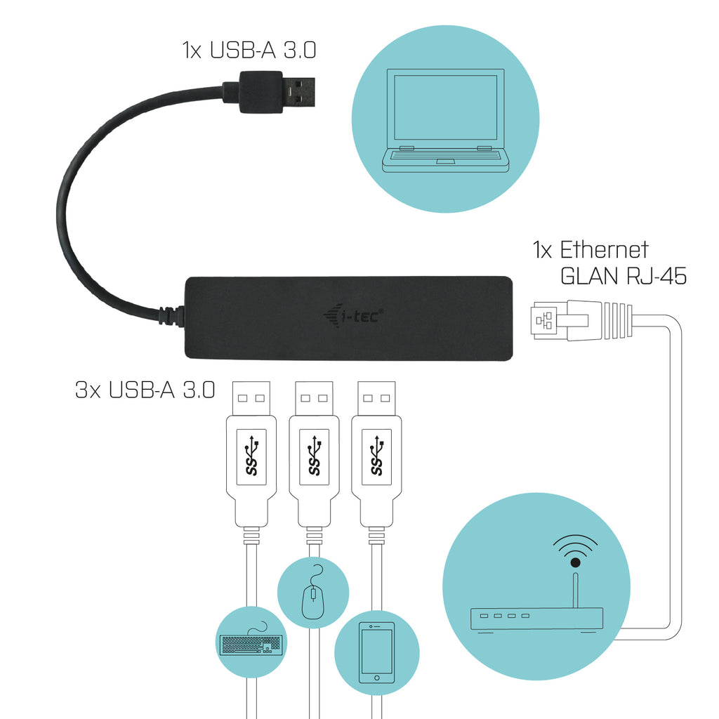 i-tec Advance U3GL3SLIM panel bahía disco duro Negro (3)