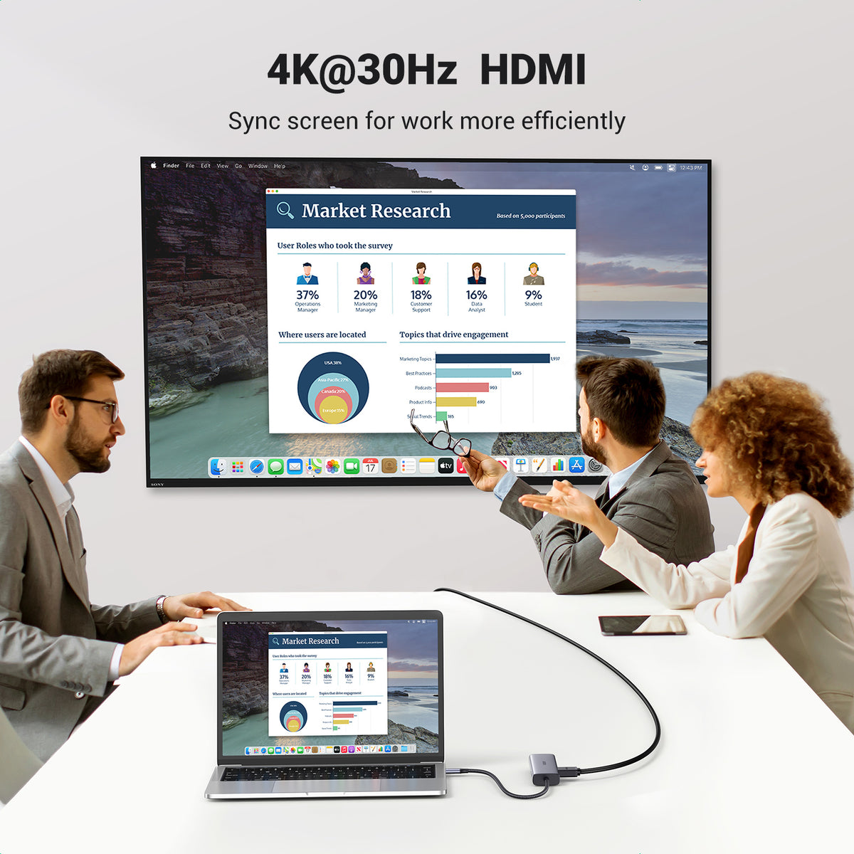 Ugreen USB-C to 2*USB3.0+HDMI+RJ 45+SD&TF+PD port Hub (3)