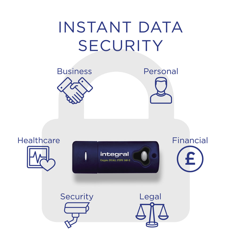 Integral INFD16GCRYDL3.0140-2 unidad flash USB 16 GB 3.2 Gen 1 (3.1 Gen 1) (3)