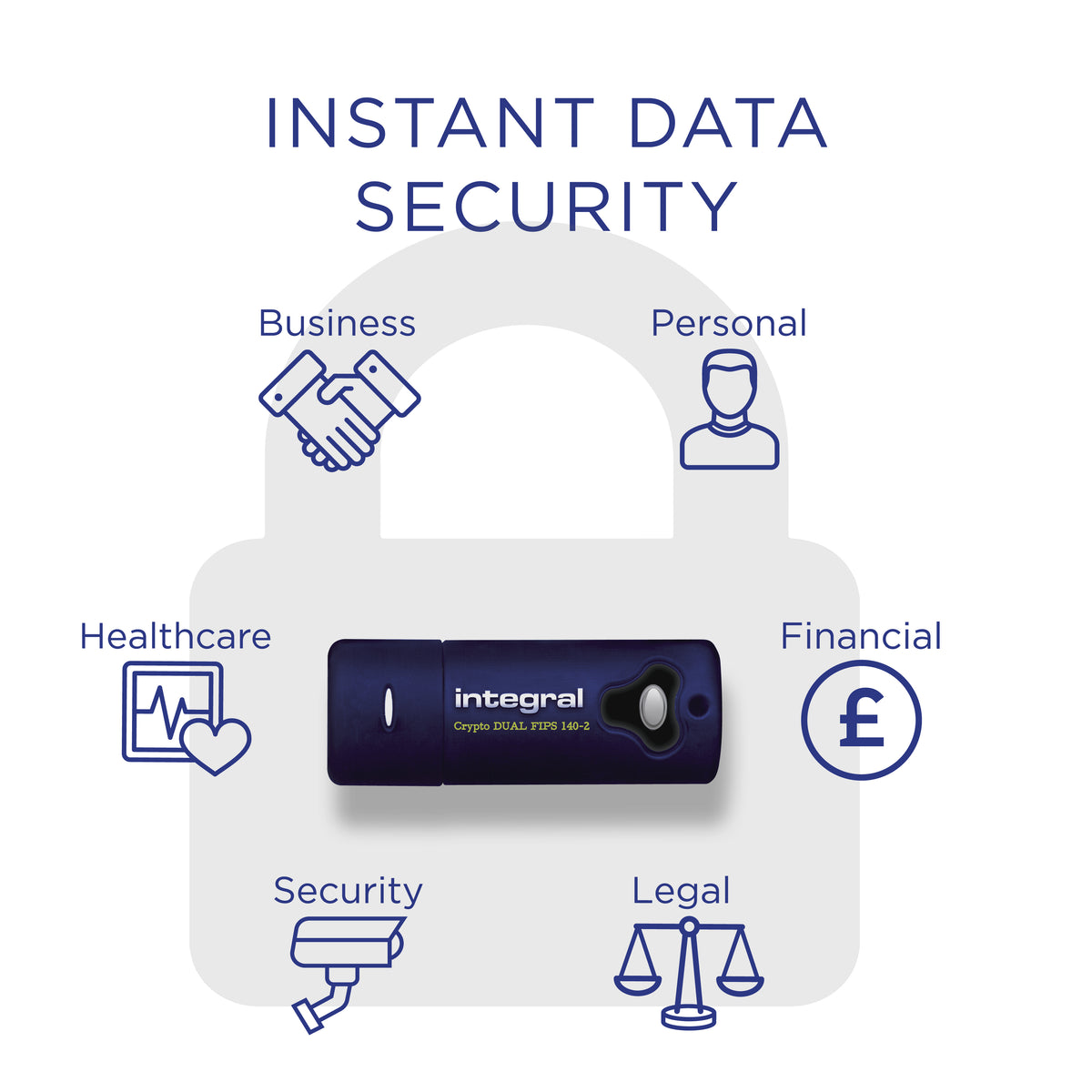 Integral INFD16GCRYDL3.0140-2 unidad flash USB 16 GB 3.2 Gen 1 (3.1 Gen 1) (3)