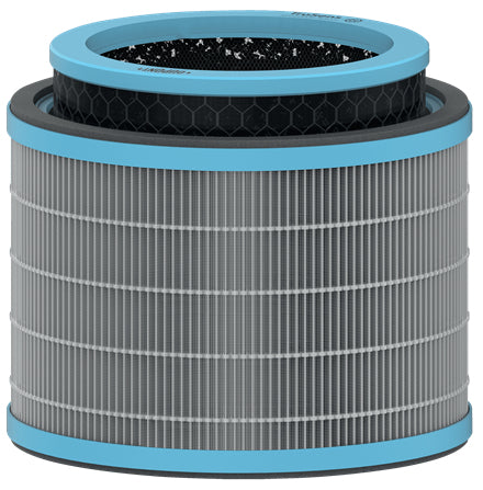 Leitz 2415117 accesorio para purificador de aire Filtro para purificador de aire