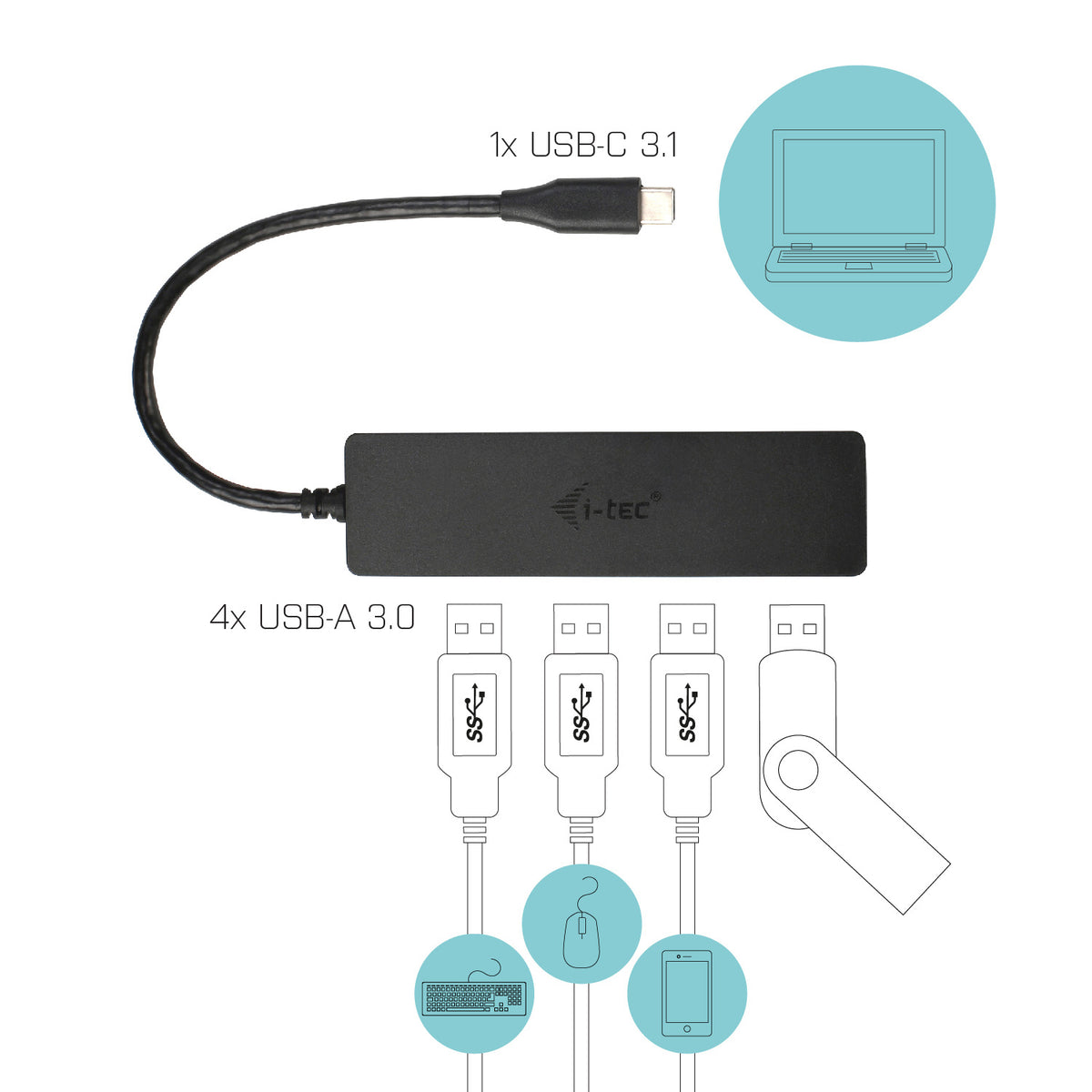 i-tec Advance C31HUB404 hub de interfaz USB 3.2 Gen 2 (3.1 Gen 2) Type-C 5000 Mbit/s Negro (3)